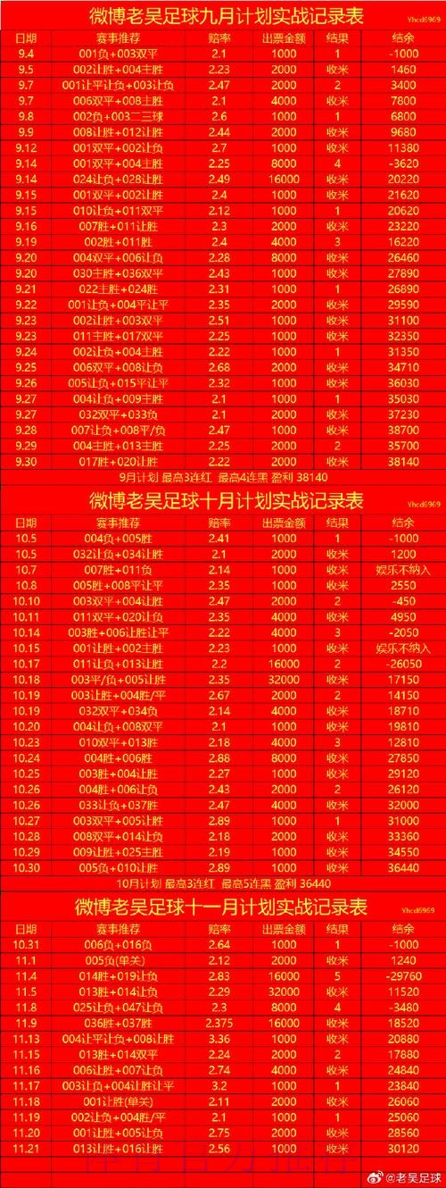 2023世界杯滚球APP入口地址解析 2023世界杯滚球APP入口地址解析